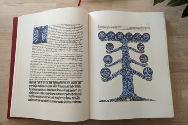 Carl Jung’s Red Book Summary